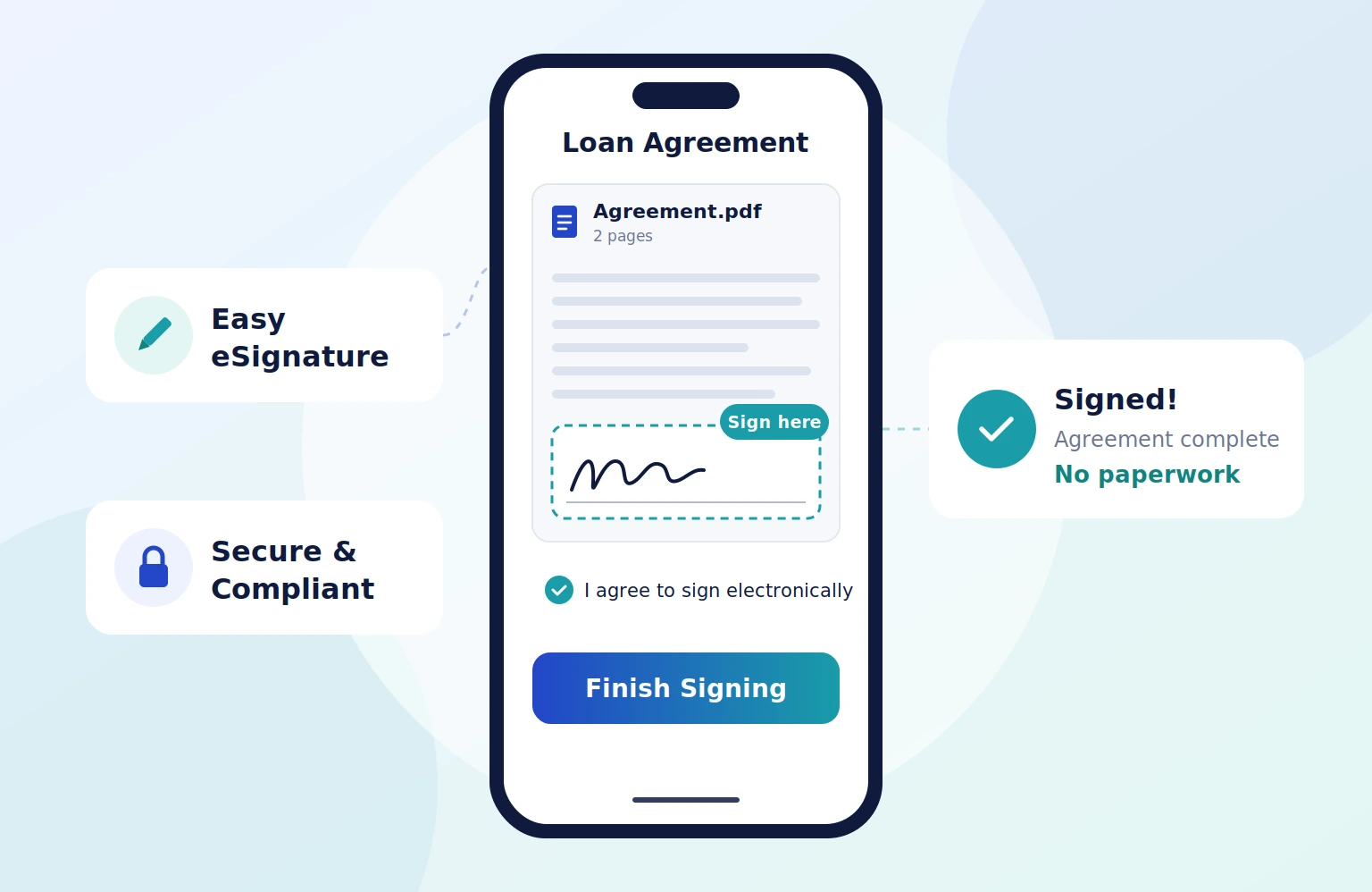 Document eSignature with DocuSign